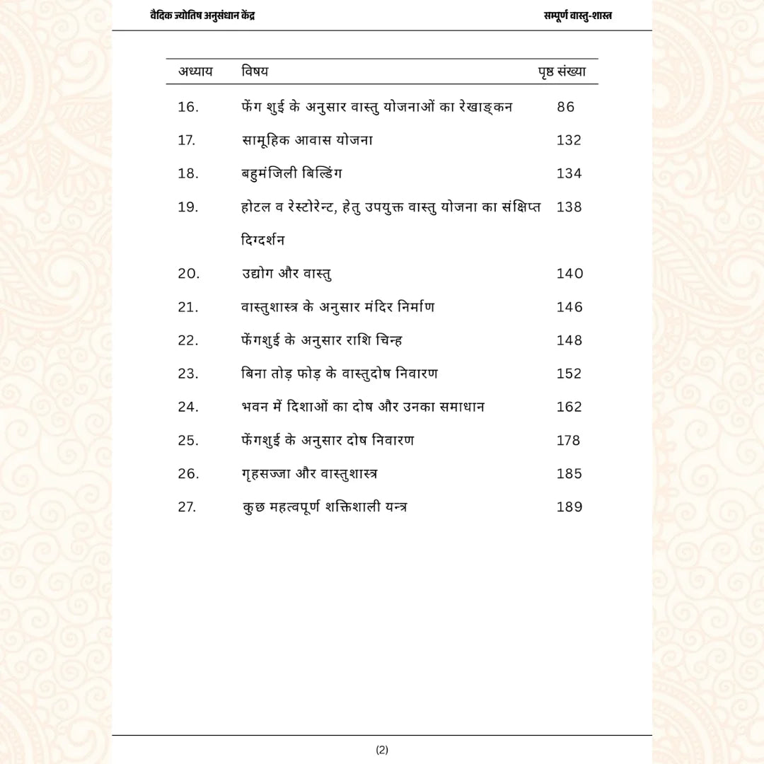 संपूर्ण वैदिक ग्रंथ संग्रह (11 पुस्तकें) – वास्तु, ज्योतिष और समाधान | वैदिक ज्योतिष अनुसंधान केंद्र द्वारा प्रकाशित