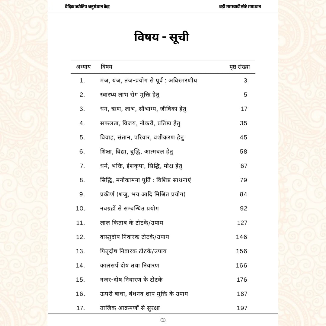 संपूर्ण वैदिक ग्रंथ संग्रह (11 पुस्तकें) – वास्तु, ज्योतिष और समाधान | वैदिक ज्योतिष अनुसंधान केंद्र द्वारा प्रकाशित