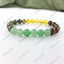 Dhan Yog Bracelet, Naam se Abhimantrit Bracelet, Wealth Crystal Bracelet, Narmadeshwar Store Bracelet, Citrine Bracelet, Green Aventurine Bracelet, Pyrite Bracelet, Tiger Eye Bracelet, Money Attraction Bracelet, Wealth Energy Bracelet, Business Growth Bracelet, Luck Bracelet, Prosperity Bracelet, Financial Stability Bracelet, Abundance Crystal Bracelet